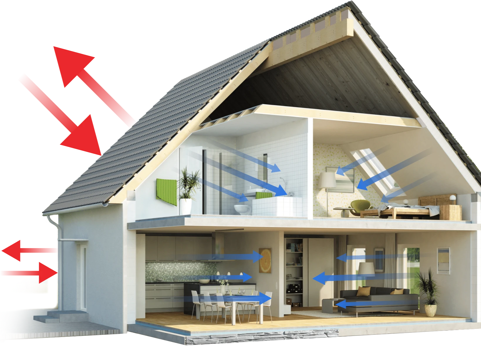 Przekrój domu z wizualizacją termoizolacji dachu, ścian i stropu oraz strzałkami pokazującymi straty ciepła i przepływ powietrza Termoizolacja