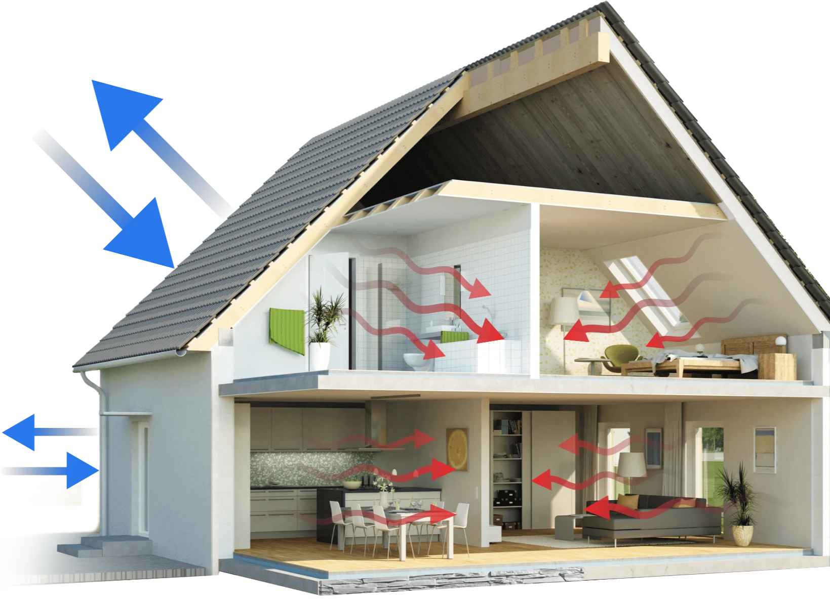 Przekrój domu pokazujący termoizolację stropu, dachu i ścian z zaznaczonym przepływem ciepła